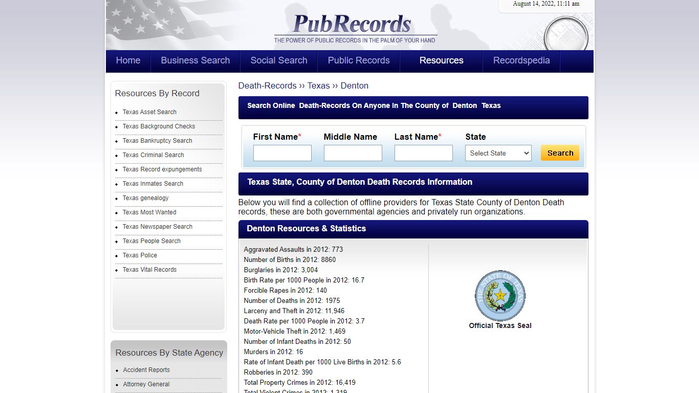 Denton County, Texas Death Records